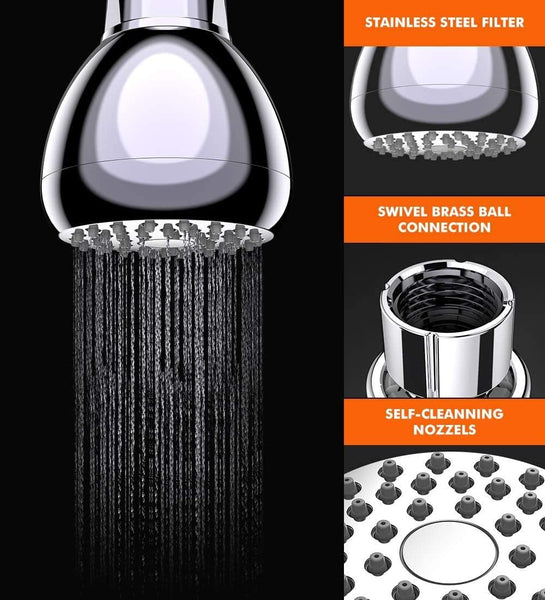 High Pressure Shower Head, 3 Inch Showerhead2. 1